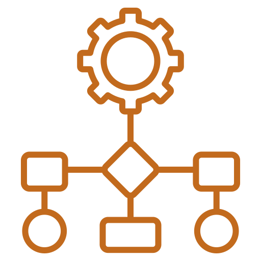Technology Gap Assessment
